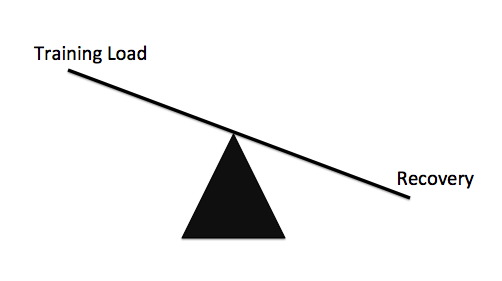 Screen Shot 2013-09-06 at 12.28.39 PM