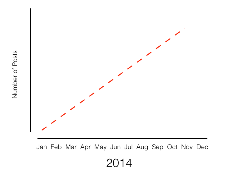 Screen Shot 2014-02-03 at 4.02.10 PM