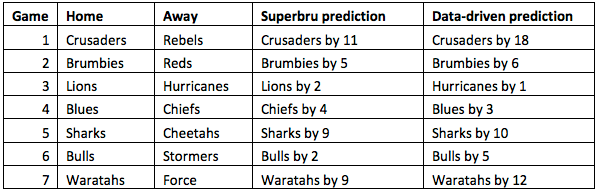 Screen Shot 2015-02-12 at 2.20.10 PM