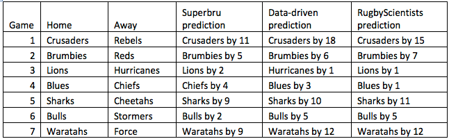Screen Shot 2015-02-12 at 2.20.17 PM