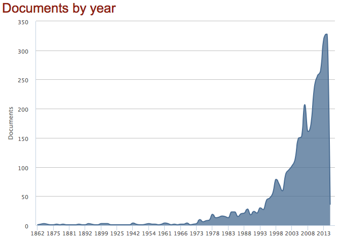 Screen Shot 2015-02-17 at 4.51.02 PM