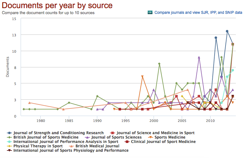 Screen Shot 2015-02-18 at 6.43.22 PM