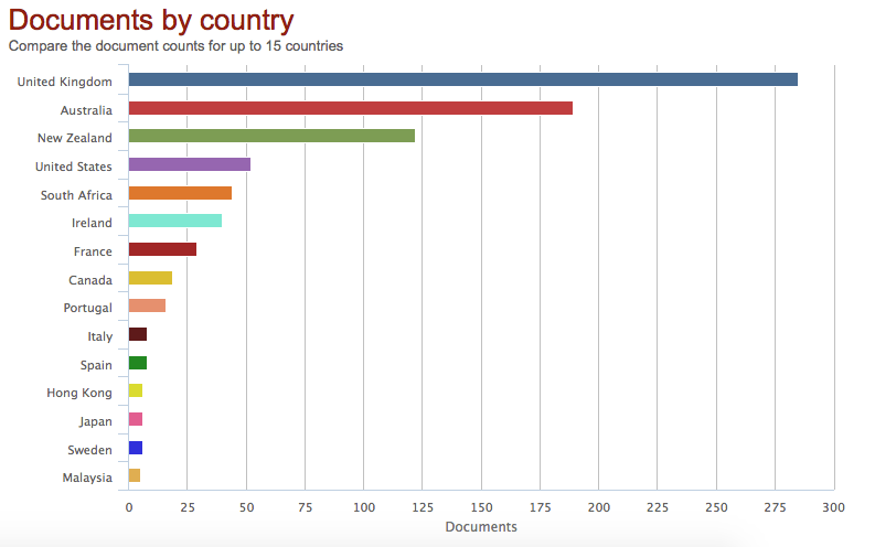 Screen Shot 2015-02-18 at 6.45.30 PM