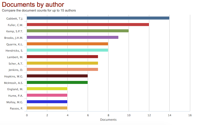 Screen Shot 2015-02-18 at 6.50.32 PM