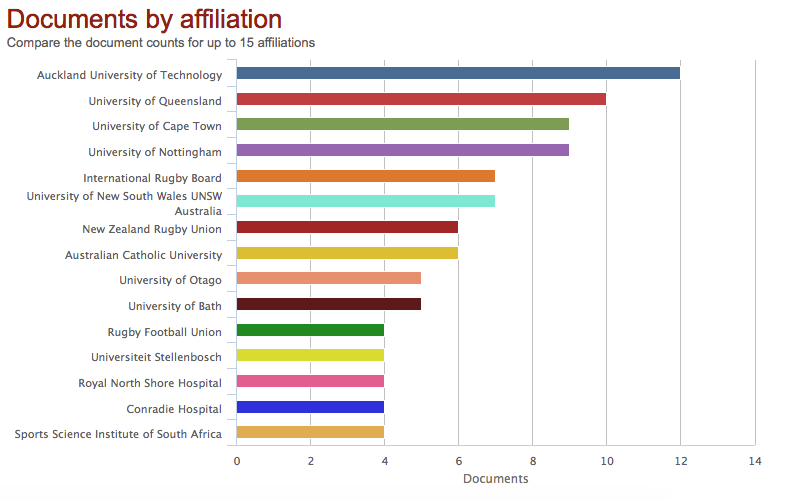 Screen Shot 2015-02-18 at 6.51.16 PM