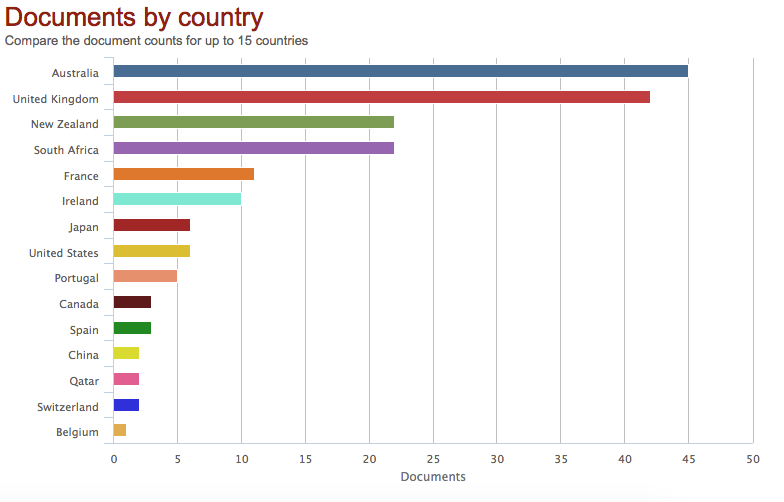 Screen Shot 2015-02-18 at 6.52.14 PM