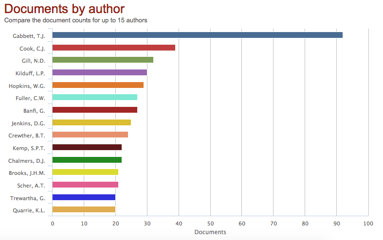 Screen Shot 2015-02-18 at 7.00.09 PM