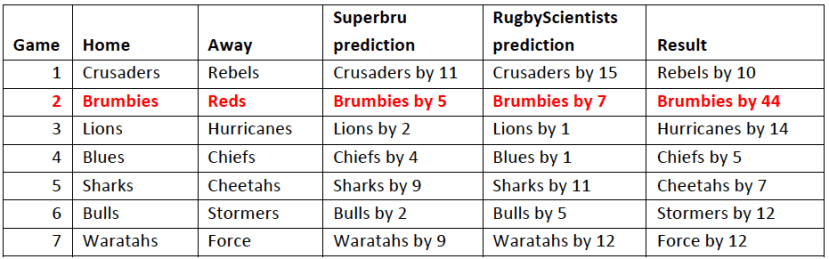 Screen Shot 2015-02-19 at 1.16.41 PM