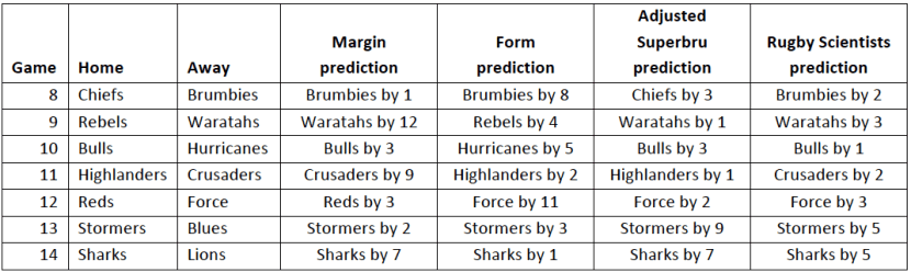 Screen Shot 2015-02-19 at 1.16.56 PM