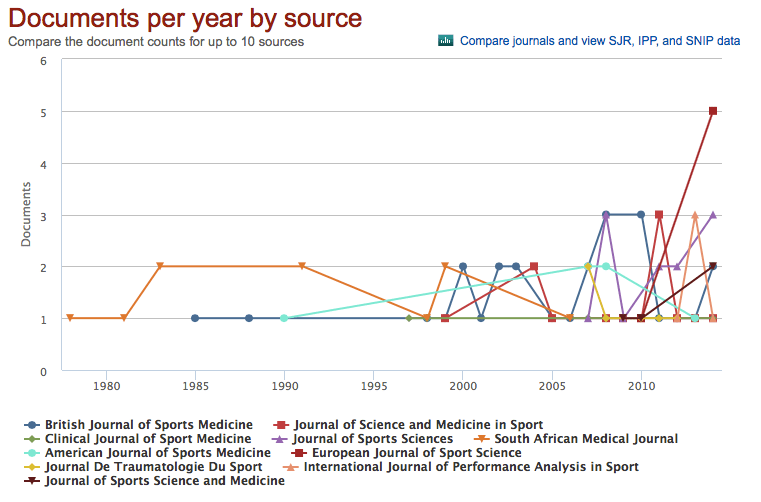Screen Shot 2015-02-20 at 12.15.05 PM