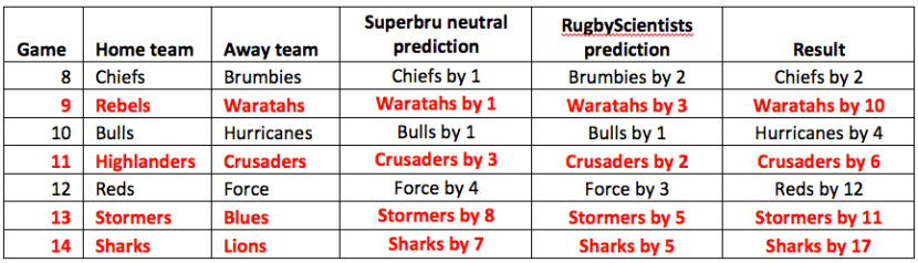 Screen Shot 2015-02-26 at 5.05.19 PM