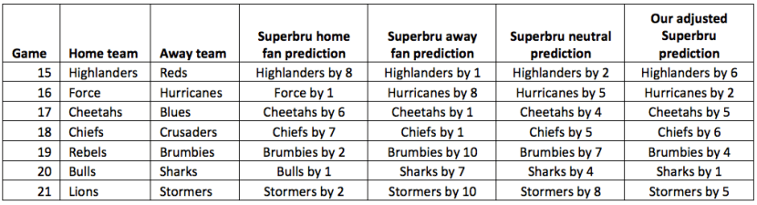 Screen Shot 2015-02-26 at 5.05.40 PM