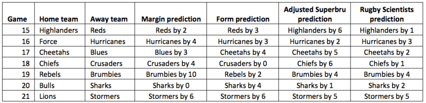 Screen Shot 2015-02-26 at 5.06.13 PM