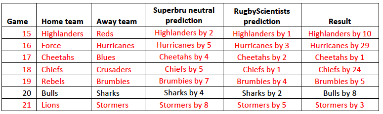 Screen Shot 2015-03-05 at 4.49.52 PM