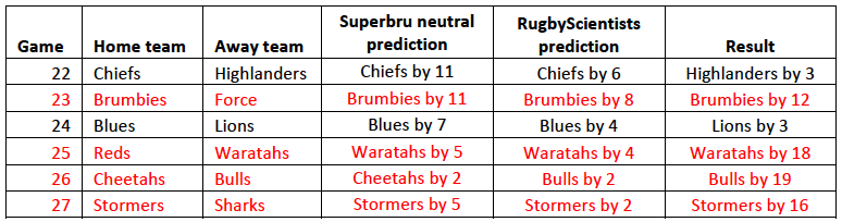 Screen Shot 2015-03-11 at 3.56.40 PM