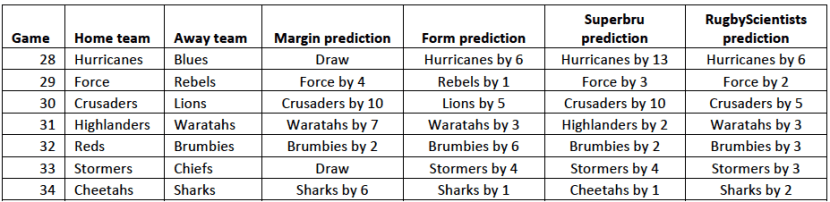 Screen Shot 2015-03-11 at 3.56.53 PM