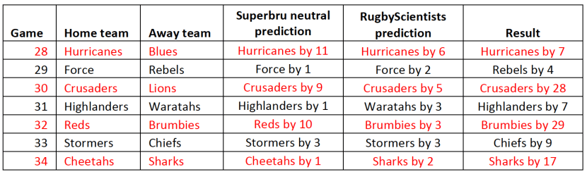 Screen Shot 2015-03-19 at 10.20.38 AM