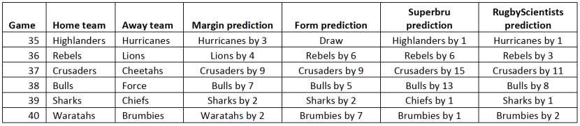 Screen Shot 2015-03-19 at 10.20.49 AM