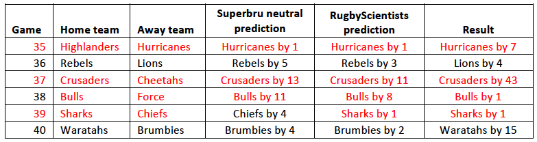 Screen Shot 2015-03-27 at 9.05.26 AM