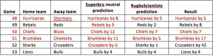 Screen Shot 2015-04-10 at 9.36.35 AM