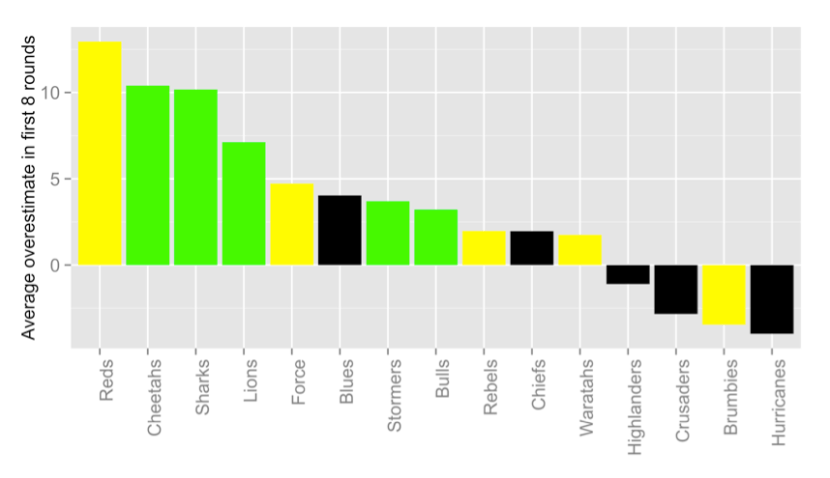 Screen Shot 2015-04-10 at 9.37.09 AM