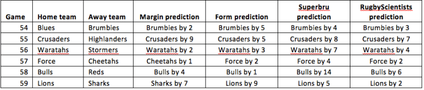 Screen Shot 2015-04-10 at 9.37.23 AM