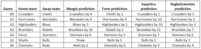 Screen Shot 2015-04-16 at 7.26.01 PM