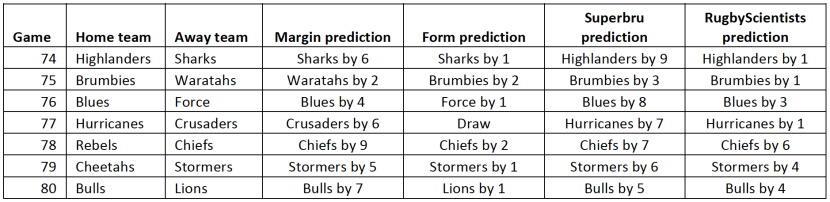 Screen Shot 2015-04-30 at 12.34.44 PM