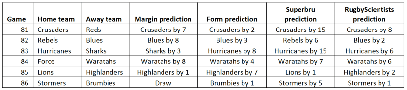 Screen Shot 2015-05-08 at 8.50.25 AM