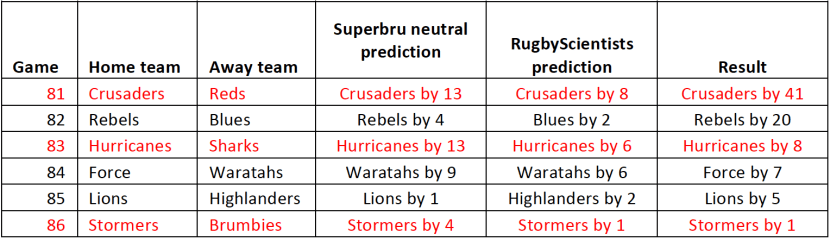 Screen Shot 2015-05-15 at 6.53.52 AM