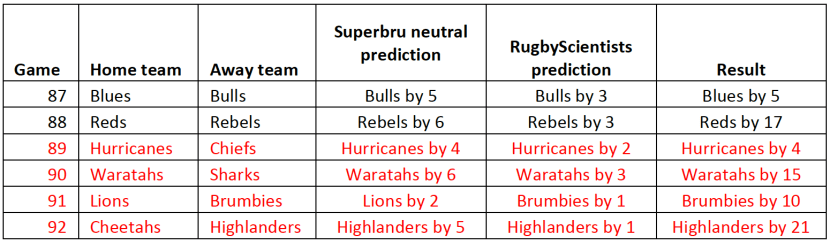 Screen Shot 2015-05-22 at 9.38.11 AM