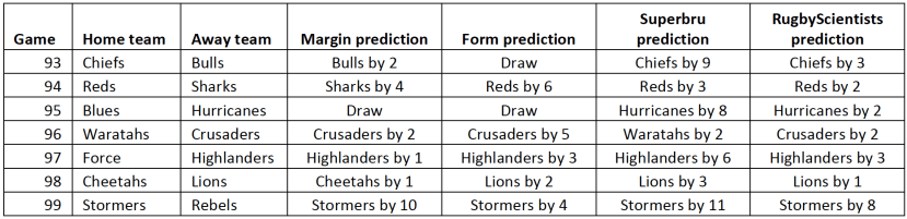 Screen Shot 2015-05-22 at 9.38.20 AM