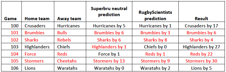 Screen Shot 2015-06-03 at 2.11.04 PM