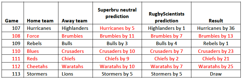 Screen Shot 2015-06-12 at 9.27.40 AM