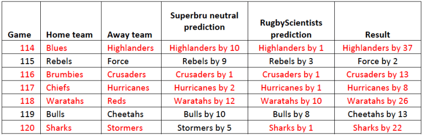 Screen Shot 2015-06-19 at 8.50.51 AM