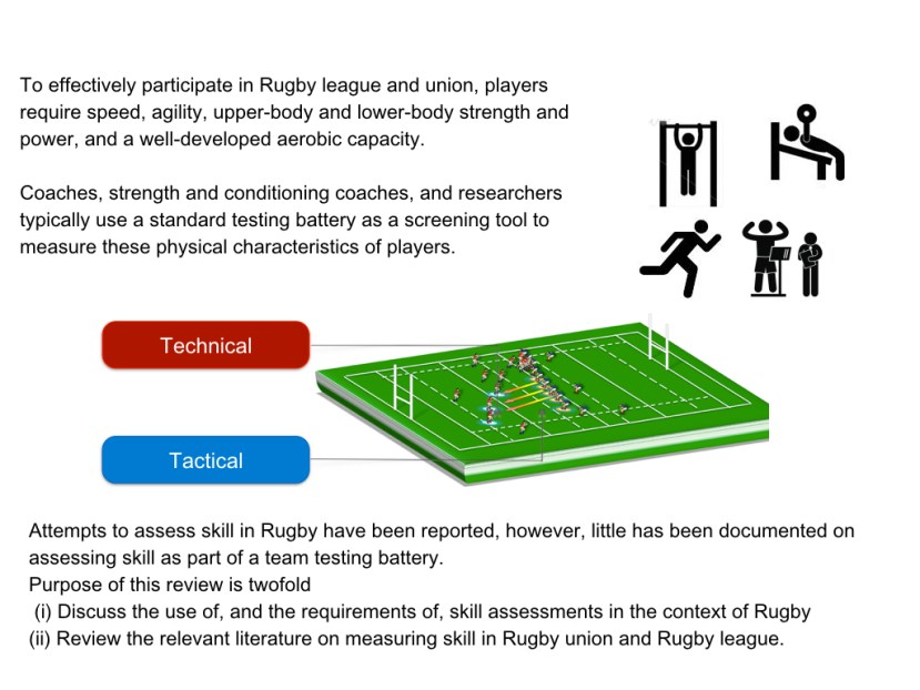 Rugby Science Website.001