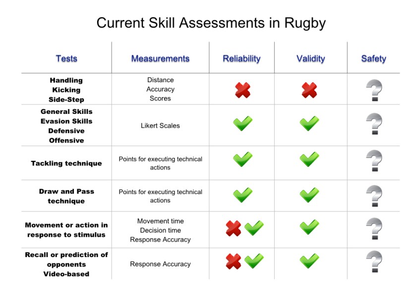 Rugby Science Website.003