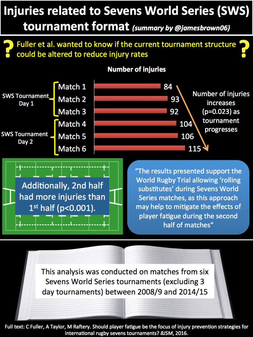 Fuller article summary_v2